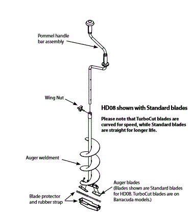 Diagram Image